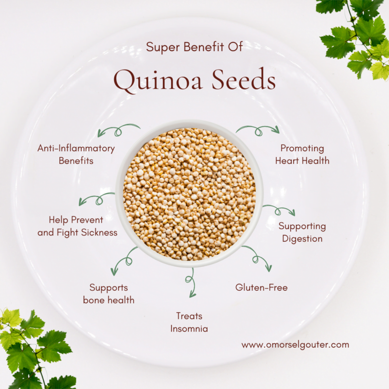 Quinoa Seeds-380gm - Image 4