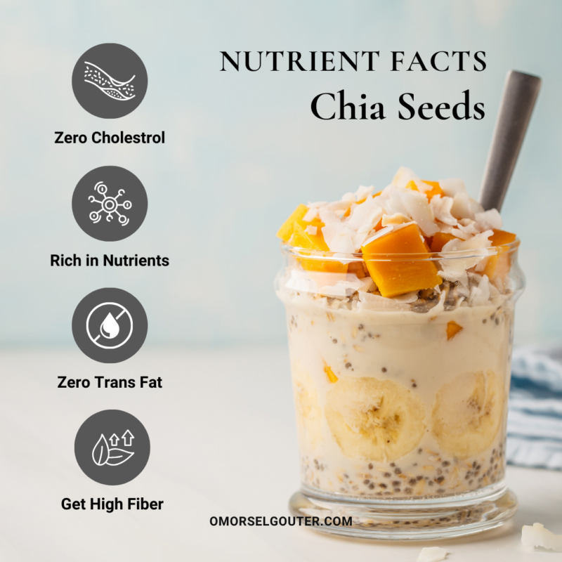 Chia Seeds-380gm - Image 5